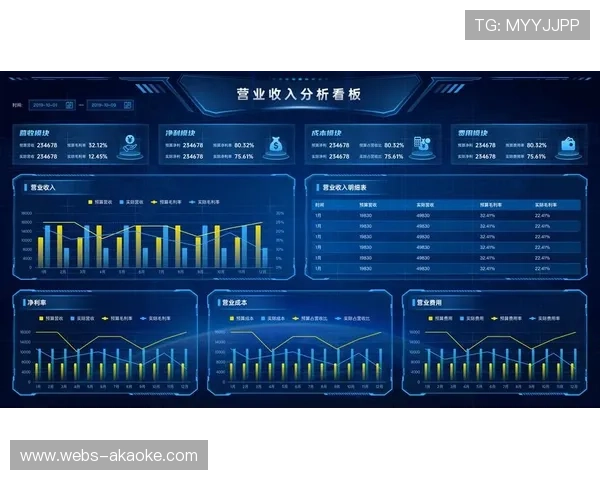 内容分发侧引入精细化管控机制 使得体育直播质量管理体系形成了运营闭环