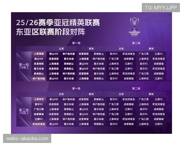 中超联赛2026赛季冠名赞助商于三月正式揭晓 中超联赛2026赛季冠名赞助商于三月正式揭晓